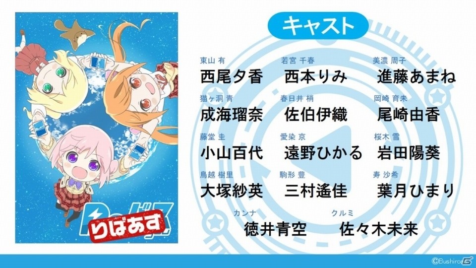 ブシロードの新TCG「Reバース for you」は「ヴィクトリースパーク」を進化させたタイトル！メインキャスト12名が勢揃いの発表会レポートの画像57