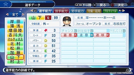 「プロ野球スピリッツ2019」、「実況パワフルプロ野球2018」、Switch「実況パワフルプロ野球」に2019年7月末時点の選手が追加！の画像40