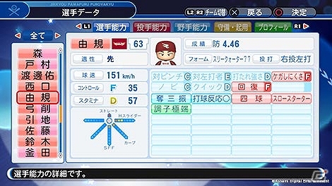 「プロ野球スピリッツ2019」、「実況パワフルプロ野球2018」、Switch「実況パワフルプロ野球」に2019年7月末時点の選手が追加！の画像47
