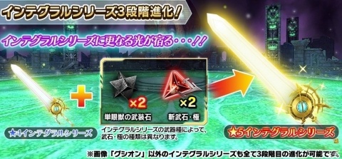 「SAO IF」メインクエスト新章「第二十層」が解放！インテグラルシリーズに★5レアリティが実装の画像2
