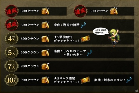 「インペリアル サガ エクリプス」フォロー＆RTキャンペーンが開催！ガチャチケットが貰えるミニゲームも公開の画像10