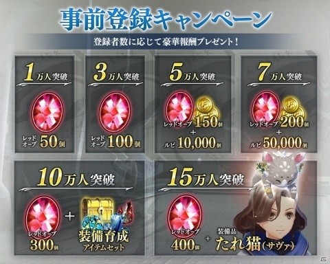 「De:Lithe ～忘却の真王と盟約の天使～」事前登録とクローズドβテスト参加者の受付が開始！の画像2