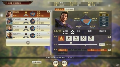 「三國志14」周囲の敵を自動で迎撃する「弓櫓」や相性次第で連携効果も得られる「戦法」などの情報が公開！の画像7