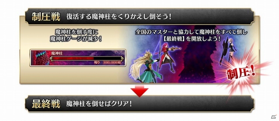 「Fate/Grand Order Arcade」9月26日より「第三特異点封鎖終局四海 オケアノス」が開幕！の画像6