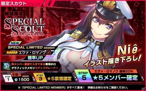 「凍京NECRO＜トウキョウ・ネクロ＞ SUICIDE MISSION」Niθ氏描き下ろしの新メンバー「エヴァ・ロマノワ」が参戦！の画像4