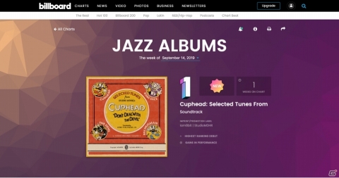 「Cuphead」の2枚組レコードセットが米ビルボード ジャズ・チャートで初登場1位を獲得！の画像1