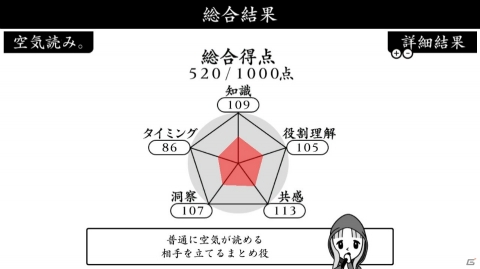 令和の空気、読めてますか？KY度診断シリーズ第2弾「みんなで空気読み。2～令和～」がSwitch向けに配信開始の画像3