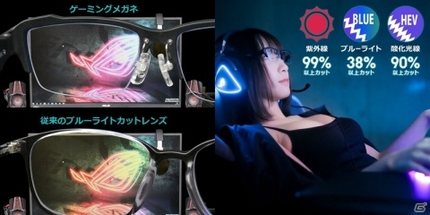 ヘッドセット環境でも付け心地抜群！可変フレーム搭載のゲーミングメガネが登場の画像3