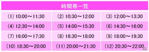「王子様のプロポーズ」シリーズ10周年プロジェクトが始動！10月16日よりコラボカフェの開催もの画像6