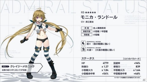 「Project NOAH - プロジェクト・ノア -」モニカ・ランドールら3名のアドミラルを対象にしたピックアップ解析が開催の画像1