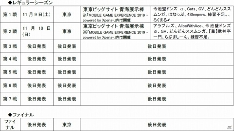 「モンスト プロツアー 2019-2020」が11月9日より開催！プロ12チームによる賞金総額1億円のeスポーツ大会の画像2