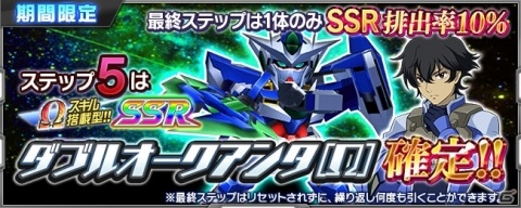 「スーパーロボット大戦X-Ω」強敵イベント「僕らが出逢った理由(わけ)」が開催!報酬はガンダムXディバイダー☆の画像16
