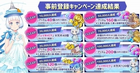 都市擬人化放置系RPG「まちむす 地球防衛ライブ」がサービス開始！ラストアイドルが出演する生放送も実施の画像8