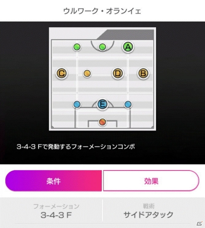 「サカつくRTW」新FES限定の★5選手のみが登場！「1.5 YEAR ANNIVERSARY SUPER STAR FES」が開催の画像5