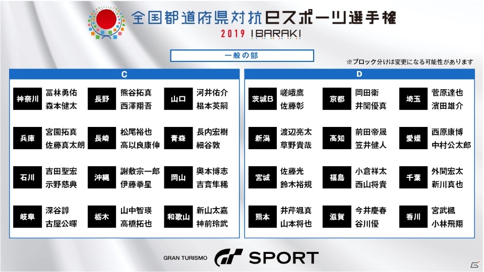 全国都道府県対抗eスポーツ選手権2019 IBARAKI「グランツーリスモSPORT」部門の本大会スケジュールが公開！の画像4