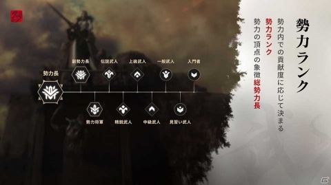 トッププレイヤーたちが新作MMO「ブレイドアンドソウル レボリューション」でガチ対戦！オフラインイベント「武極祭」をレポートの画像10