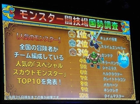 ロトのつるぎ覚醒も発表！星ドラファンが大集結したリアルイベント「星のドラゴンクエスト 4周年ギガ生誕祭」をレポートの画像15