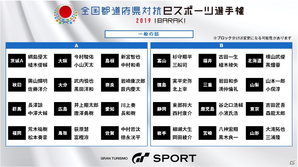 全国都道府県対抗eスポーツ選手権2019 IBARAKI「グランツーリスモSPORT」部門 決勝大会の公式レポートが到着！の画像10