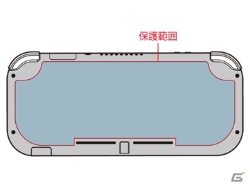 Switch Lite用「背面保護フィルム 極」「全体保護フィルム 極」が11月中旬に発売！の画像1