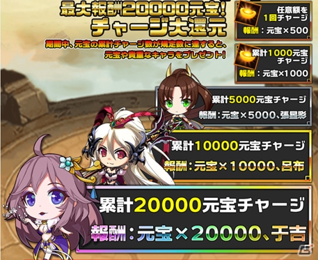 「三萌志-ちびっこ群雄伝」イベント「神無月の感謝祭」が開催！最大20000の元宝還元キャンペーンを実施の画像3