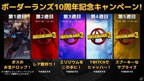「ボーダーランズ3」エリジウムのドロップ率が増加するイベントが開催!エリジウムアイテムの割引も実施の画像1