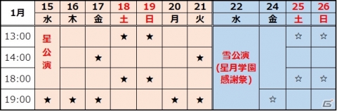 舞台「Starry☆Sky on STAGE」 SEASON2～星雪譚 ホシノユキタン～が2020年1月に上演決定！の画像2