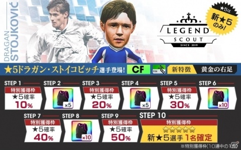 「プロサッカークラブをつくろう!ロード・トゥ・ワールド」LEGEND SCOUTにドラガン・ストイコビッチ選手が登場!の画像3