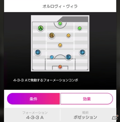 「プロサッカークラブをつくろう！ロード・トゥ・ワールド」LEGEND SCOUTにドラガン・ストイコビッチ選手が登場！の画像10