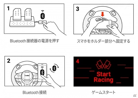 ゲーム機・スマホ・PC対応のハンドルコントローラー「Serafim R1」「Serafim R1＋」が発売！の画像8