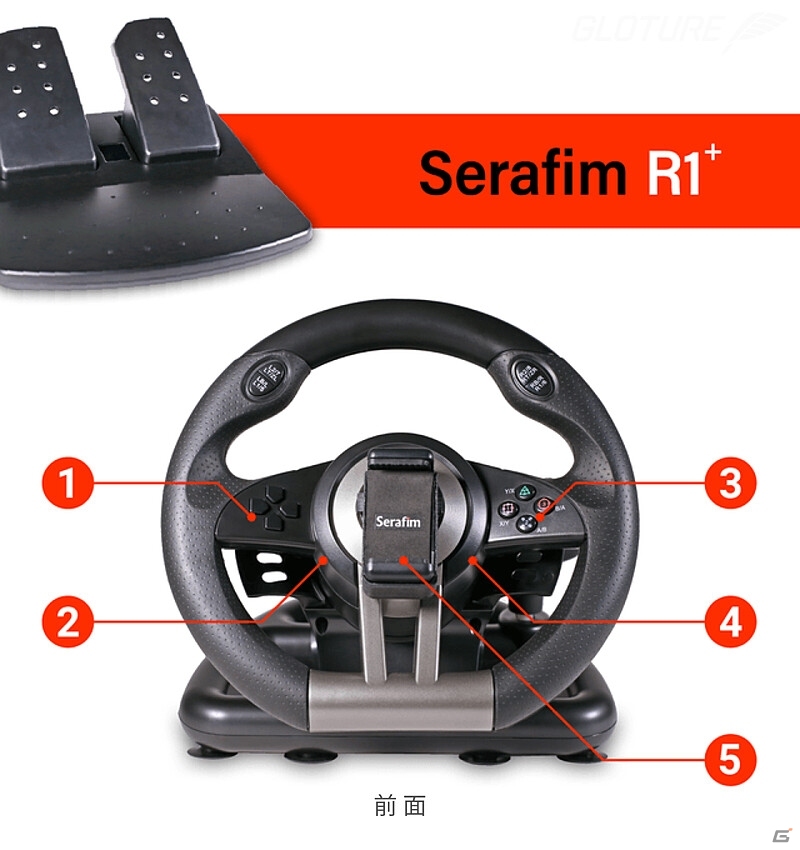 ゲーム機・スマホ・PC対応のハンドルコントローラー「Serafim R1」「Serafim R1＋」が発売！の画像10