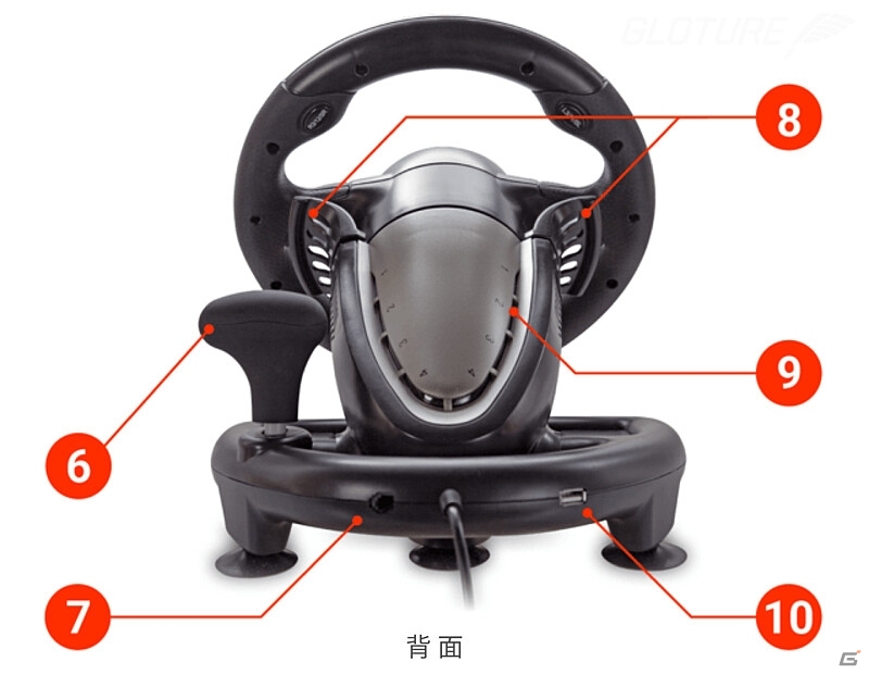 ゲーム機・スマホ・PC対応のハンドルコントローラー「Serafim R1 