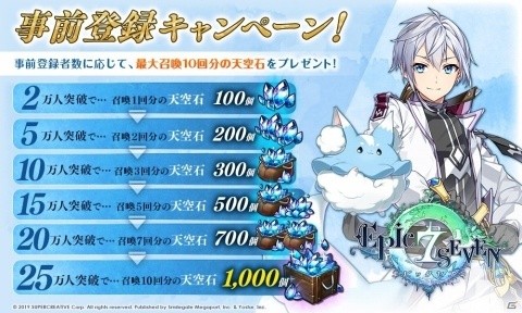 「Epic Seven」Google Playストアで事前登録が開始！Amazonギフト券が当たるキャンペーンも実施中の画像1