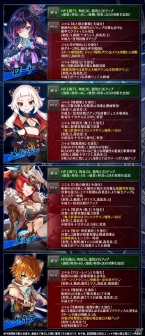 「誰ガ為のアルケミスト」に「七つの大罪」コラボユニット・ゼルドリスが登場！イベント「ハロウィン狂騒曲～紅と闇の輪舞～」も開催の画像20