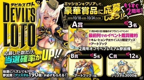 「デスティニーチャイルド」の2周年記念オフラインイベントが11月24日に開催！2周年の振り返りや今後のアップデート情報を公開の画像3