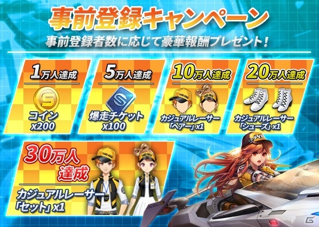 「爆走ドリフターズ」事前登録者数が10万人を突破！ドリフトレースの魅力が凝縮されたPVも公開の画像6