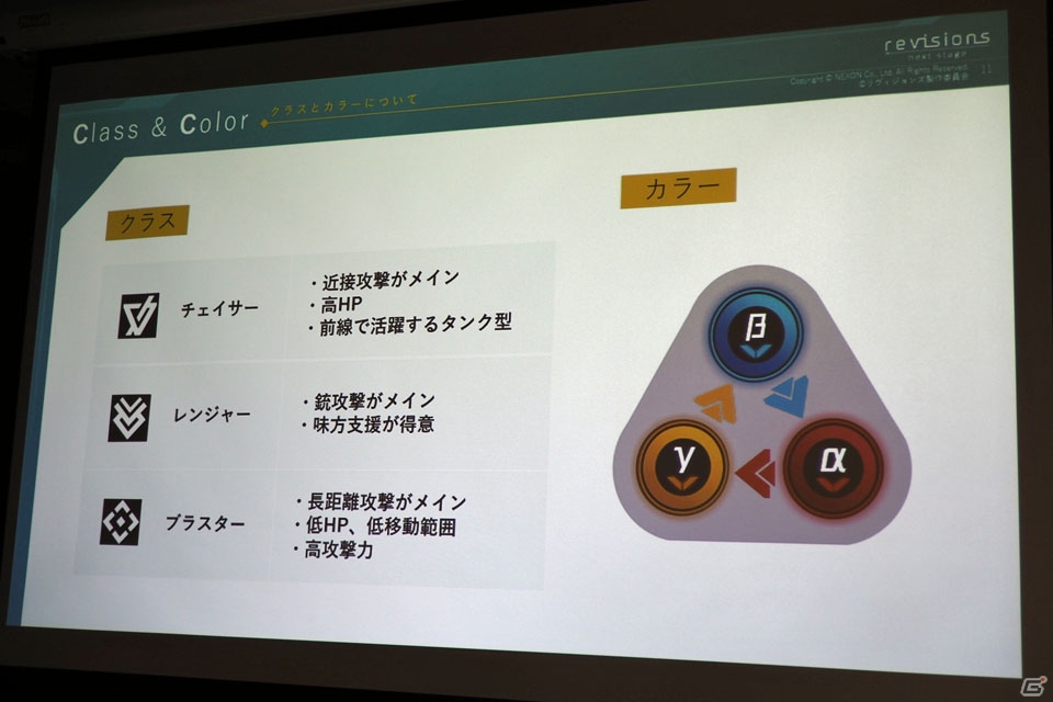 年内サービス予定の「revisions next stage」を中心に紹介した「NEXON Mobile Media Day」レポートの画像37