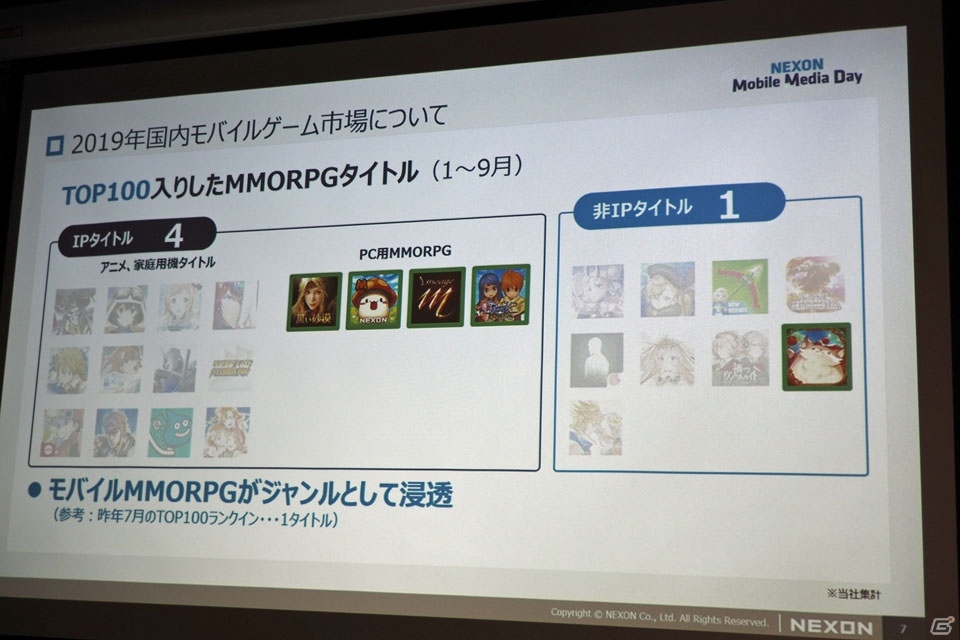 年内サービス予定の「revisions next stage」を中心に紹介した「NEXON Mobile Media Day」レポートの画像5