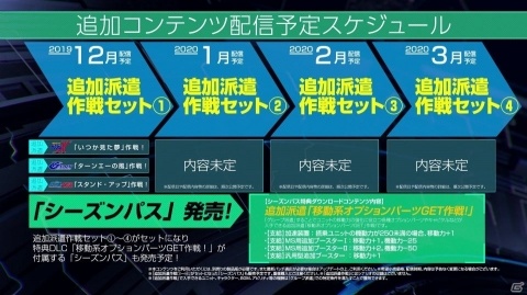 「SDガンダム ジージェネレーション クロスレイズ」Switch/Steam版のプレオーダーが開始！の画像2
