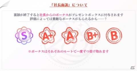 「アイドルマスター シャイニーカラーズ」本日限定でフェザージュエル1,000個が配布！天井社長との面談企画も実施中の画像5