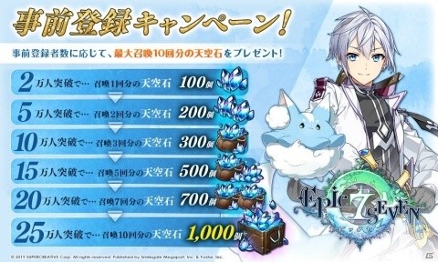 中村悠一さん、吉田有里さんによる「Epic Seven」の先行プレイ動画企画がスタート！の画像9
