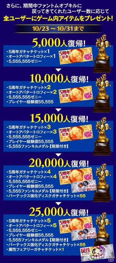「ファントム オブ キル」新たなストーリー「擬彩されし不可逆世界編」や機能「オーバーキラーズ」が実装！の画像18