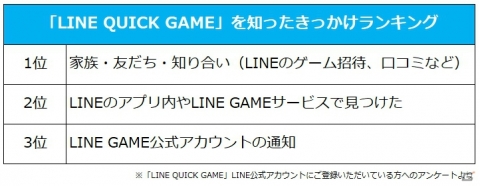 「釣り★スタ QUICK」初のレイドイベントが開催！みんなで協力してお宝サオを手に入れようの画像1