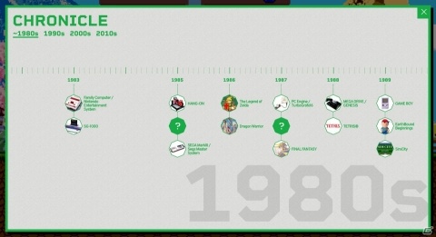 80年代から現在までのゲーム史を100のトピックで紹介！訪日外国人向けサイト「GAME CHRONICLE」が公開の画像8