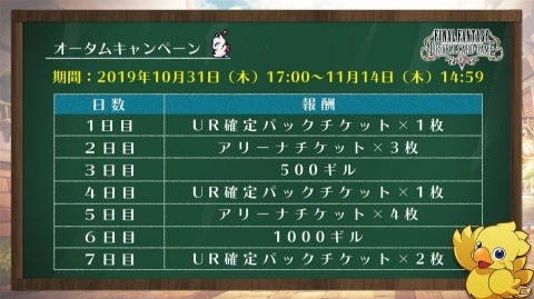 「ファイナルファンタジー デジタルカードゲーム」レインズやファングなど5枚の新カードが追加！の画像6