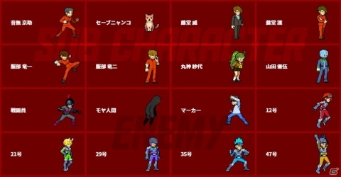 「熱血硬派くにおくん外伝 イカすぜ！小林さん」に登場する敵キャラクターや人物相関図が公開！の画像1