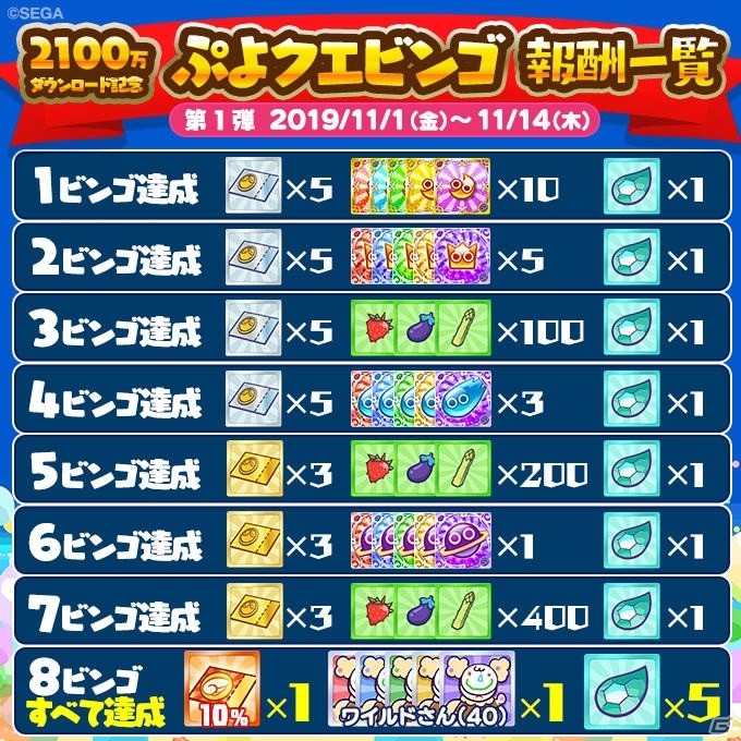 「ぷよぷよ!!クエスト」新キャラ「つきよのウィッチ」＆「龍人の演舞ホウジョウ」が登場するぷよフェスが開催！の画像24