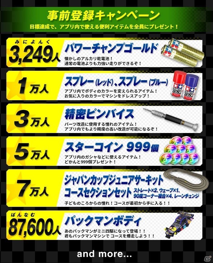 「ミニ四駆 超速グランプリ」の事前登録キャンペーンが開始！懐かしのアルカリ乾電池やコースセクションセットが登場の画像1