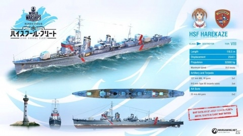 「World of Warships」TVアニメ「ハイスクール・フリート」との復刻コラボが実施！岬明乃が貰える新規登録キャンペーンも開催の画像2
