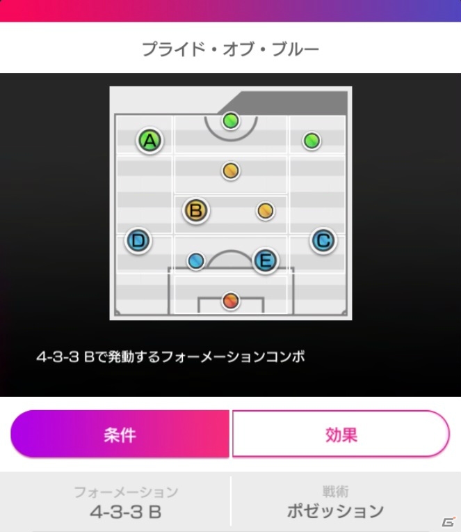 「サカつくRTW」新バージョンの日本代表選手が登場！最大140連無料のフリースカウトも開催の画像7
