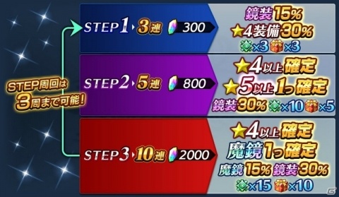 「テイルズ オブ ザ レイズ」イベント「精霊装 シング＆エステル＆ベルベット編」が開催！の画像12